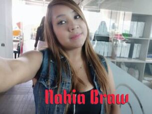 Nahia_Braw